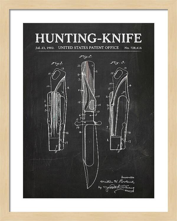 Hunting Knife Chalkboard Patent Us728416a