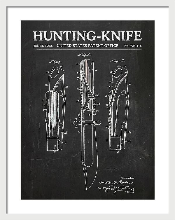 Hunting Knife Chalkboard Patent Us728416a