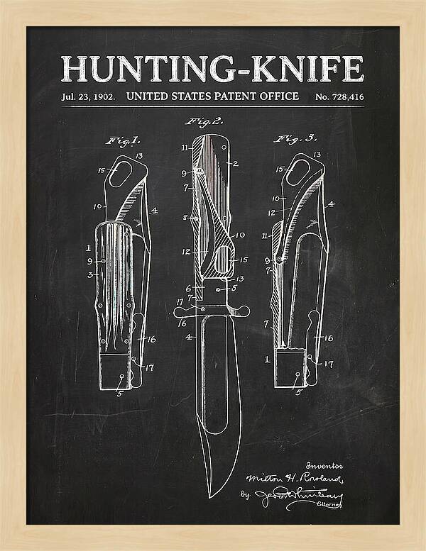 Hunting Knife Chalkboard Patent Us728416a