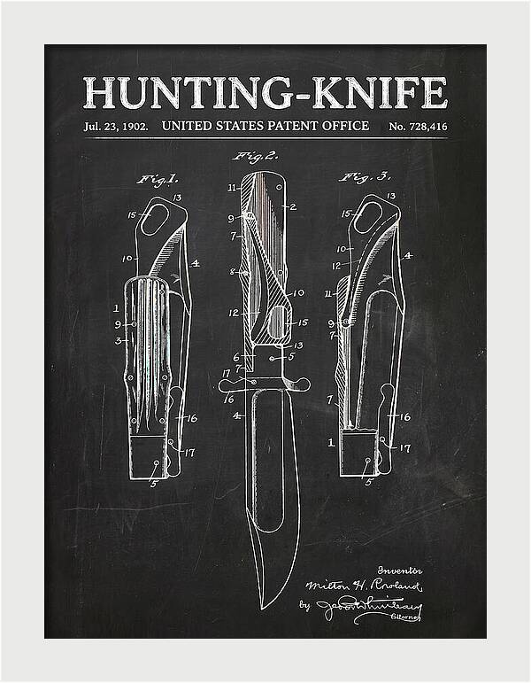 Hunting Knife Chalkboard Patent Us728416a