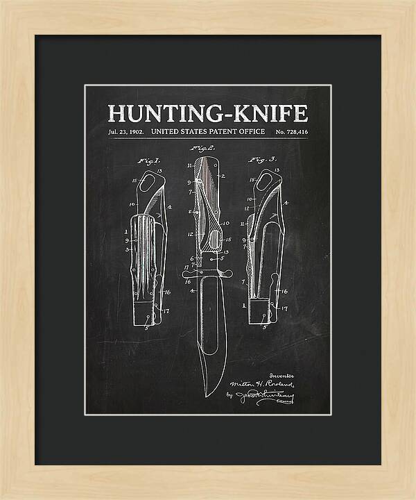 Hunting Knife Chalkboard Patent Us728416a
