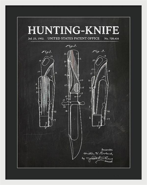 Hunting Knife Chalkboard Patent Us728416a