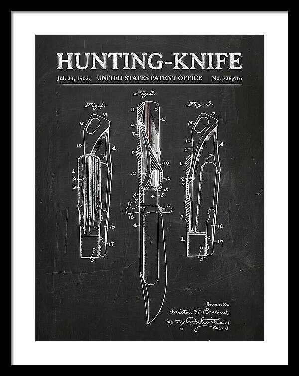Hunting Knife Chalkboard Patent Us728416a
