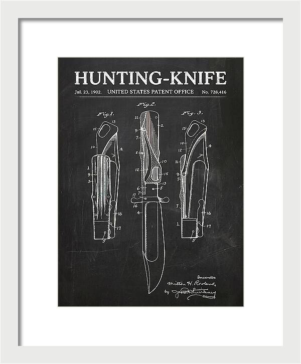 Hunting Knife Chalkboard Patent Us728416a