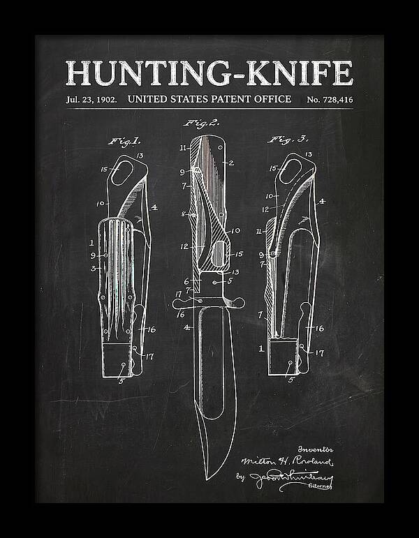Hunting Knife Chalkboard Patent Us728416a