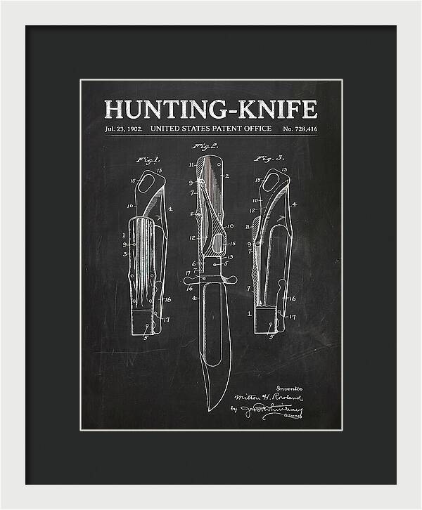 Hunting Knife Chalkboard Patent Us728416a