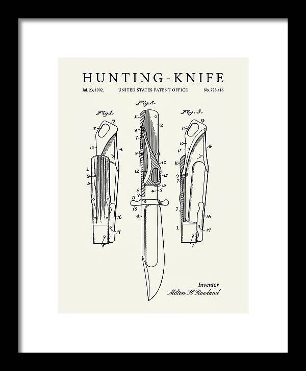 Hunting Knife Minimalist Patent Us728416a