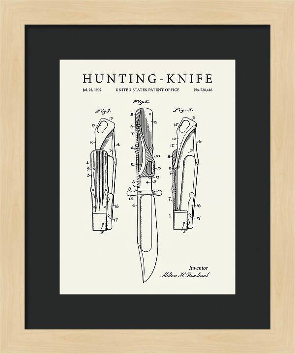 Hunting Knife Minimalist Patent Us728416a