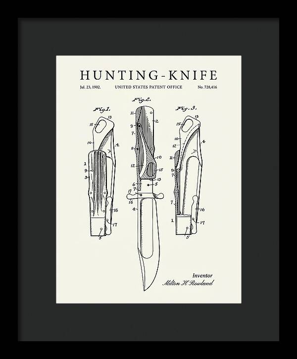 Hunting Knife Minimalist Patent Us728416a