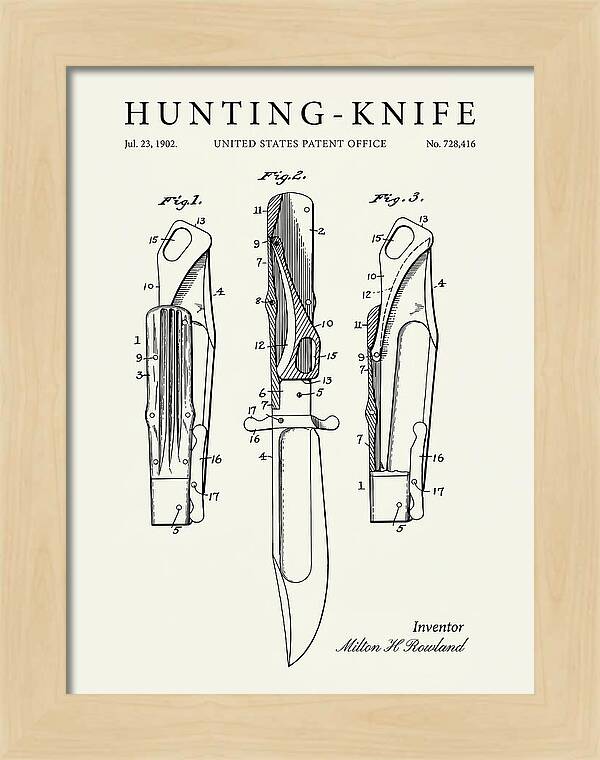 Hunting Knife Minimalist Patent Us728416a