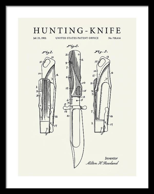 Hunting Knife Minimalist Patent Us728416a