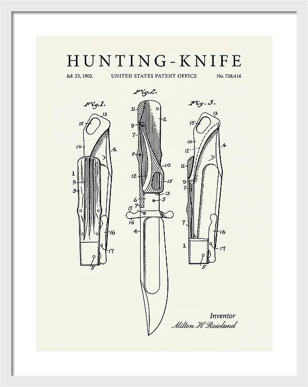 Hunting Knife Minimalist Patent Us728416a