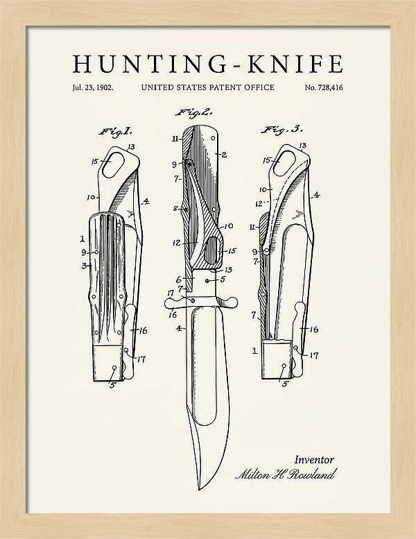 Hunting Knife Minimalist Patent Us728416a