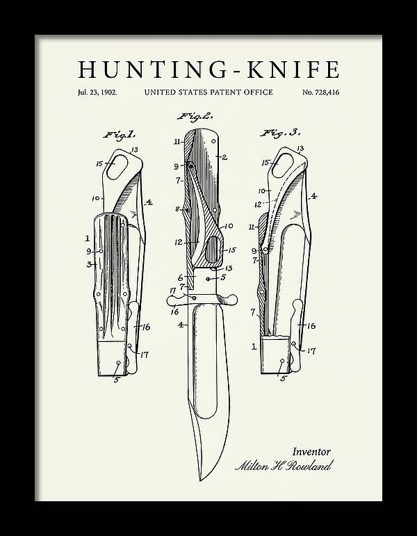 Hunting Knife Minimalist Patent Us728416a