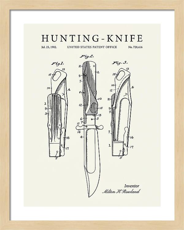 Hunting Knife Minimalist Patent Us728416a