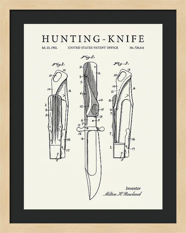 Hunting Knife Minimalist Patent Us728416a