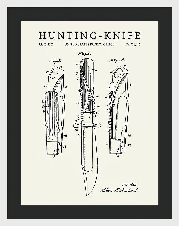 Hunting Knife Minimalist Patent Us728416a