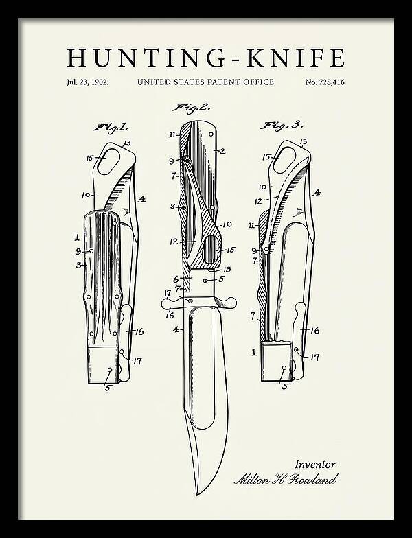 Hunting Knife Minimalist Patent Us728416a