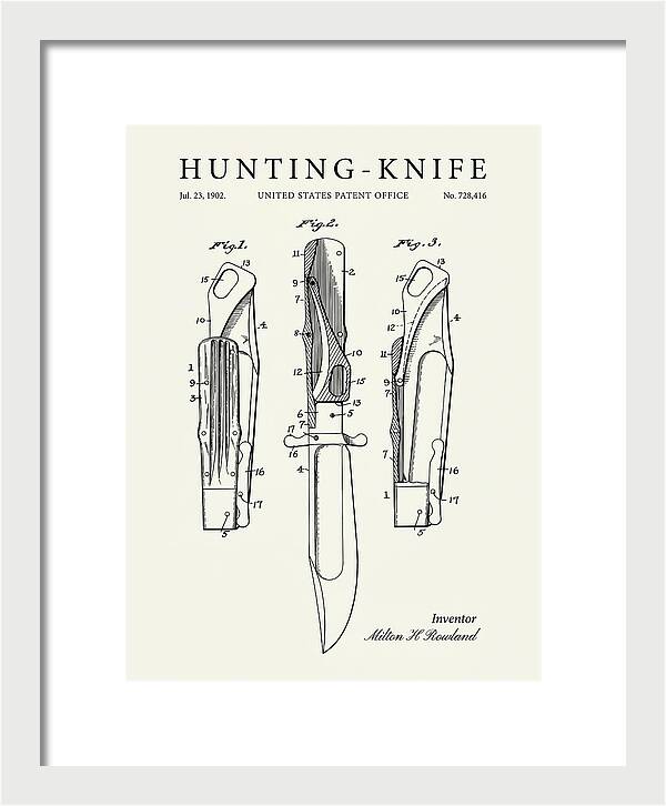 Hunting Knife Minimalist Patent Us728416a