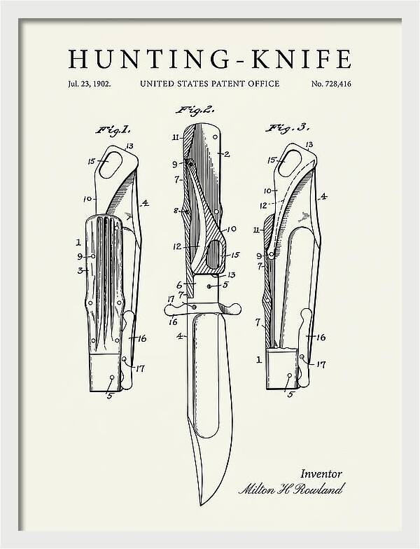 Hunting Knife Minimalist Patent Us728416a