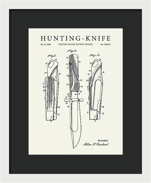 Hunting Knife Minimalist Patent Us728416a