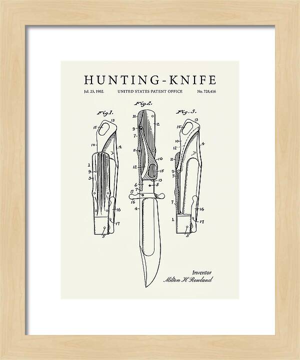 Hunting Knife Minimalist Patent Us728416a