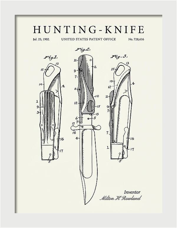 Hunting Knife Minimalist Patent Us728416a