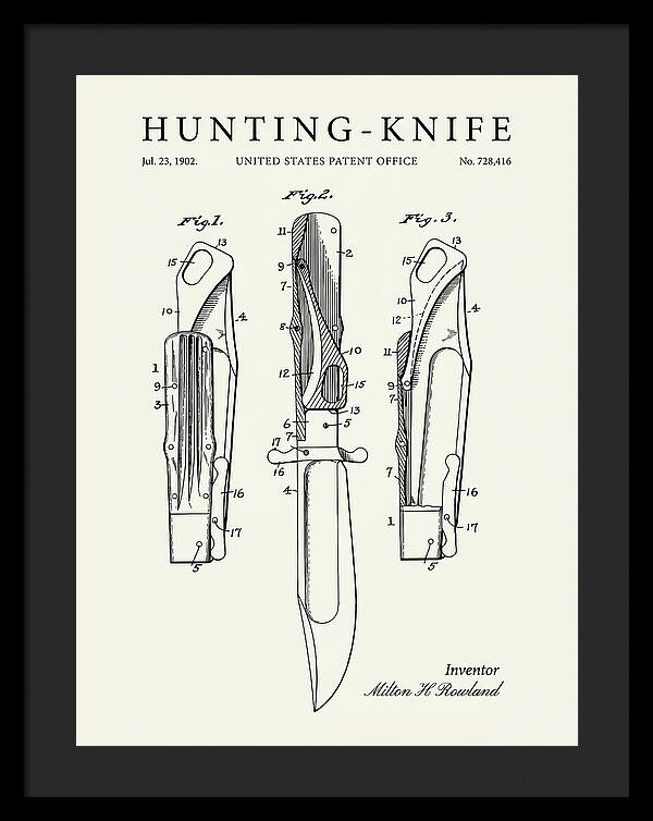 Hunting Knife Minimalist Patent Us728416a