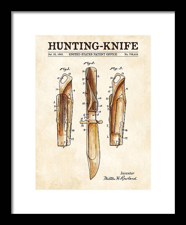 Hunting Knife Watercolor Patent Us728416a