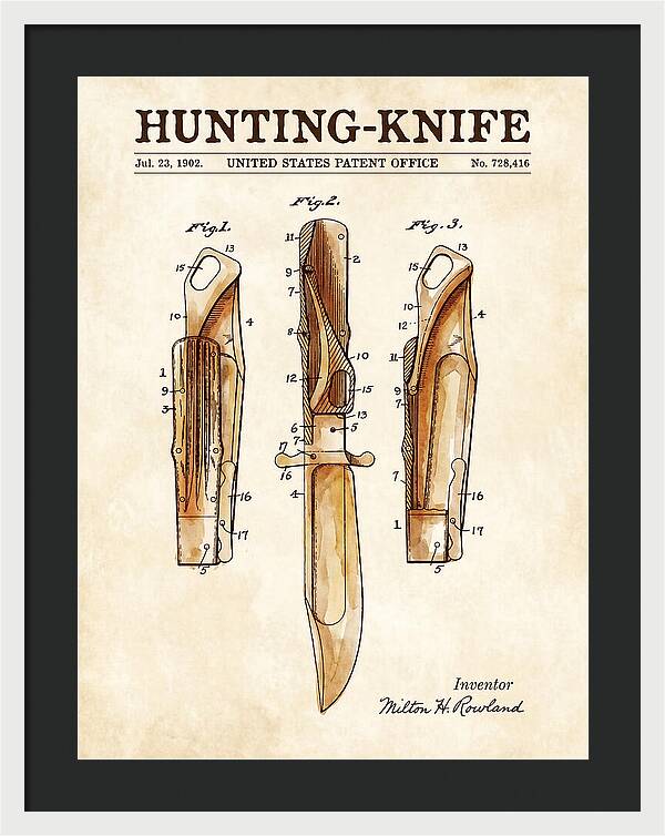 Hunting Knife Watercolor Patent Us728416a