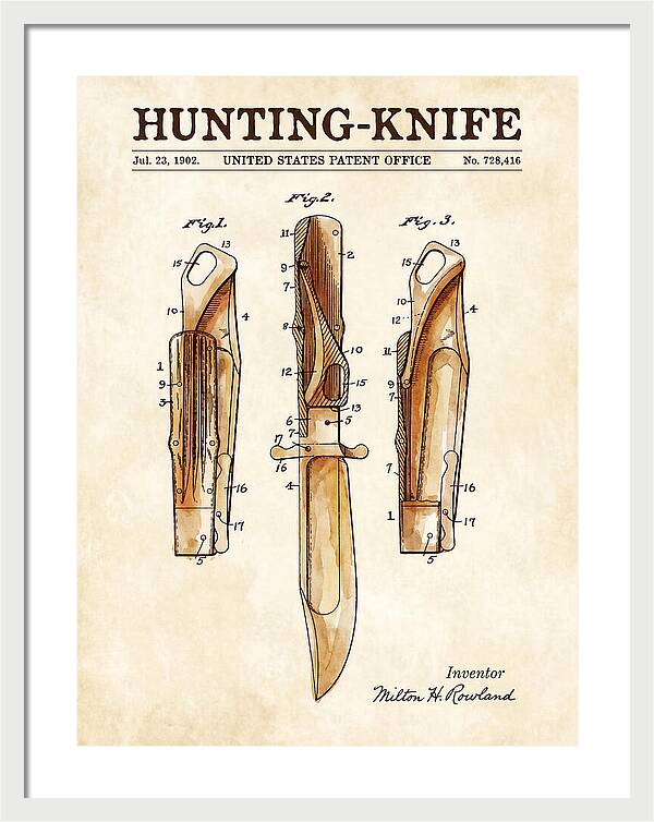Hunting Knife Watercolor Patent Us728416a