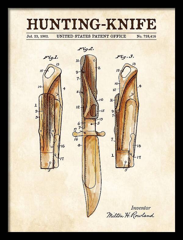 Hunting Knife Watercolor Patent Us728416a