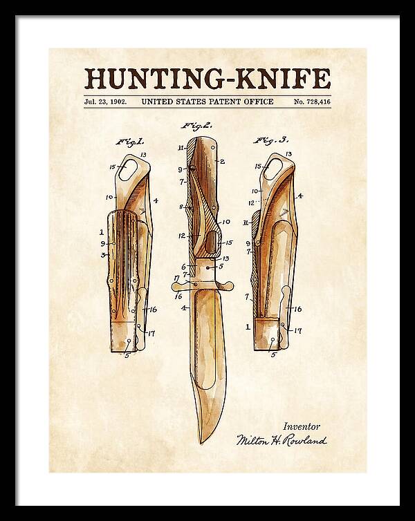 Hunting Knife Watercolor Patent Us728416a