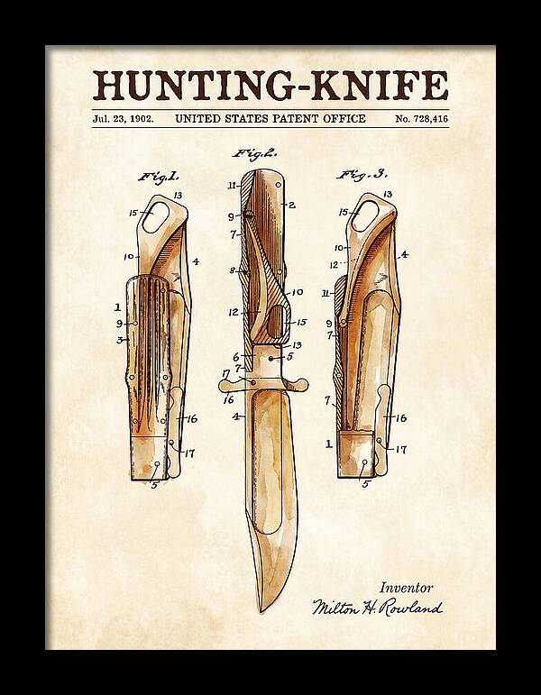 Hunting Knife Watercolor Patent Us728416a