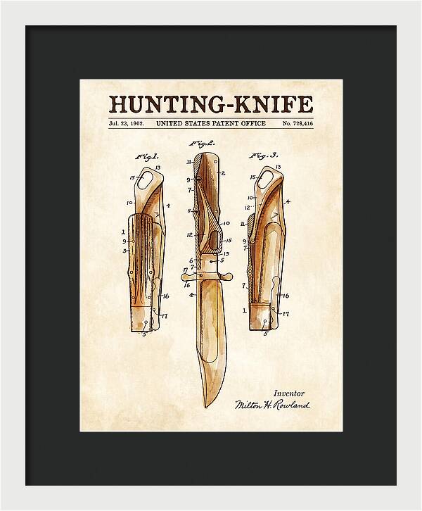 Hunting Knife Watercolor Patent Us728416a