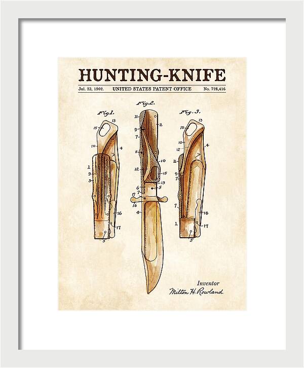 Hunting Knife Watercolor Patent Us728416a