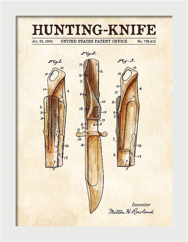 Hunting Knife Watercolor Patent Us728416a