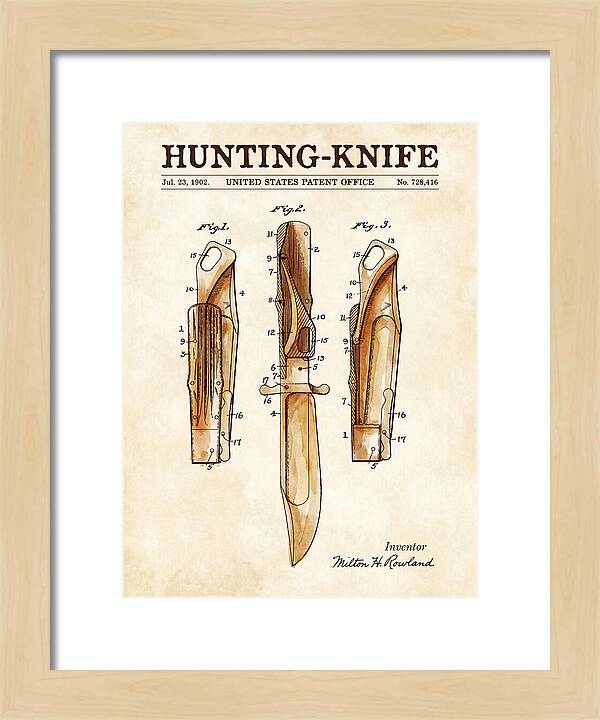 Hunting Knife Watercolor Patent Us728416a