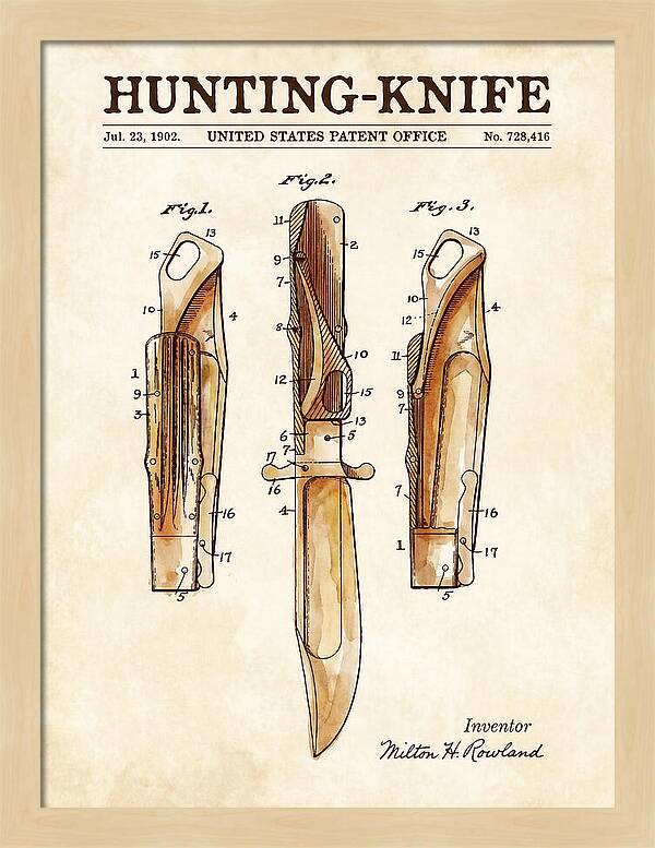Hunting Knife Watercolor Patent Us728416a