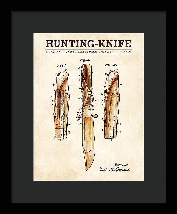 Hunting Knife Watercolor Patent Us728416a