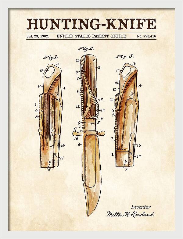 Hunting Knife Watercolor Patent Us728416a