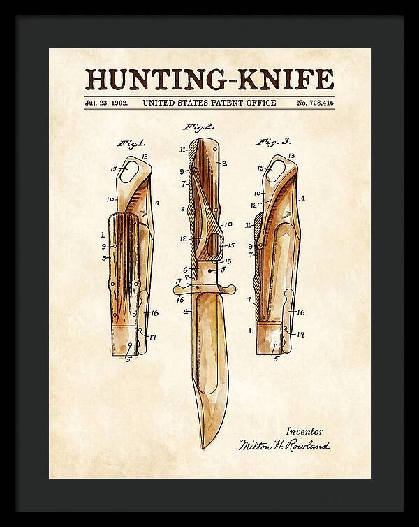 Hunting Knife Watercolor Patent Us728416a
