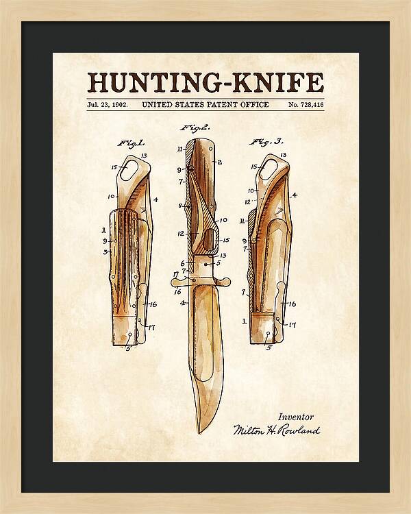 Hunting Knife Watercolor Patent Us728416a