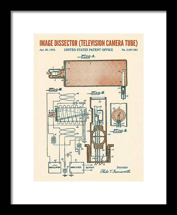 Image Dissector Farnsworth Television Tube Retro Patent Us2087683a