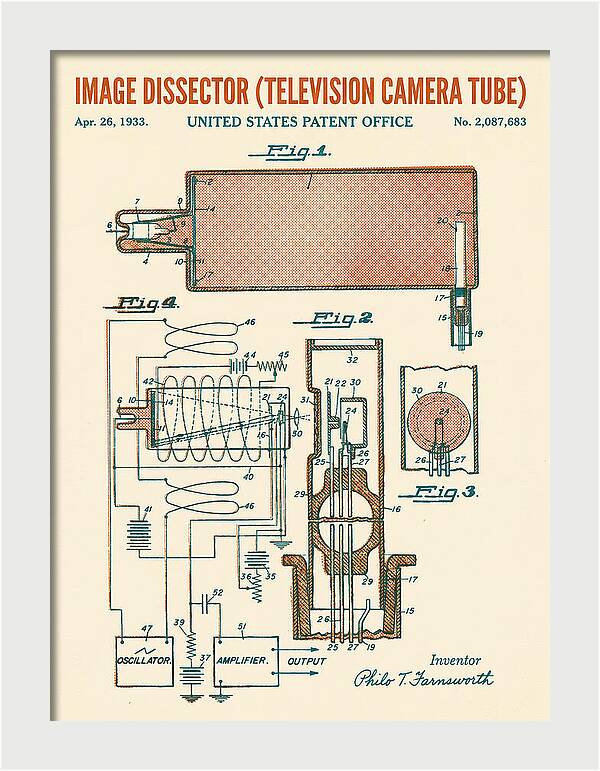Image Dissector Farnsworth Television Tube Retro Patent Us2087683a