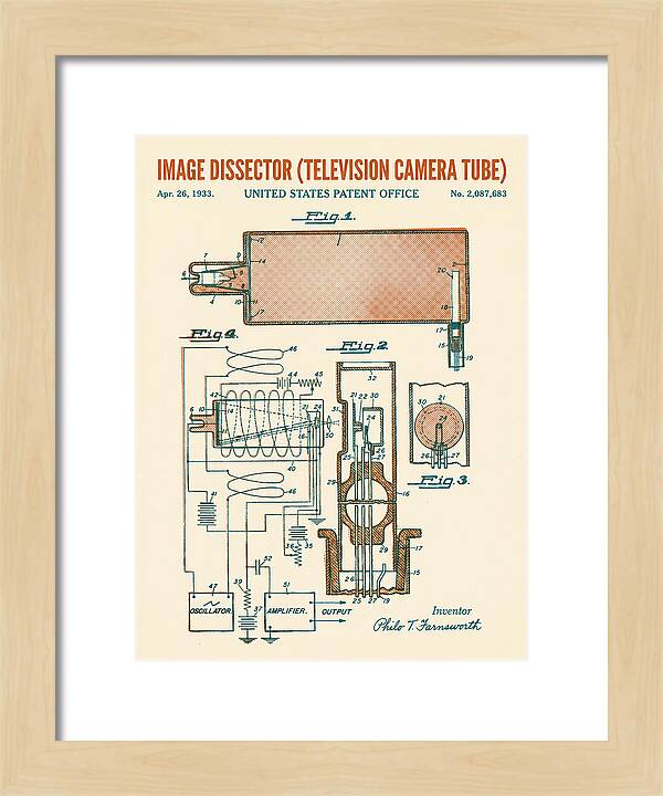 Image Dissector Farnsworth Television Tube Retro Patent Us2087683a