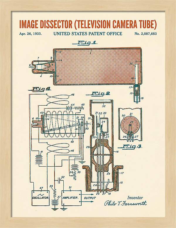 Image Dissector Farnsworth Television Tube Retro Patent Us2087683a