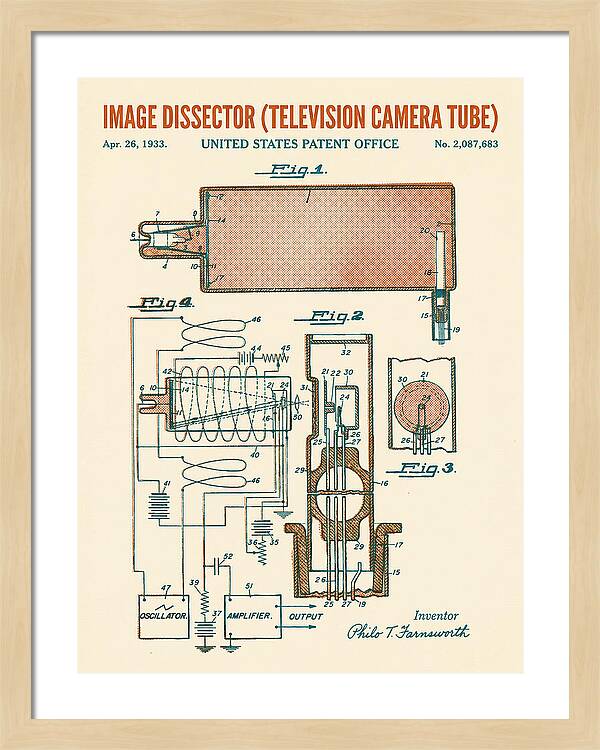 Image Dissector Farnsworth Television Tube Retro Patent Us2087683a