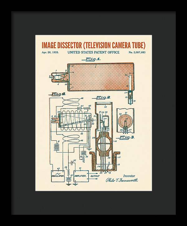 Image Dissector Farnsworth Television Tube Retro Patent Us2087683a