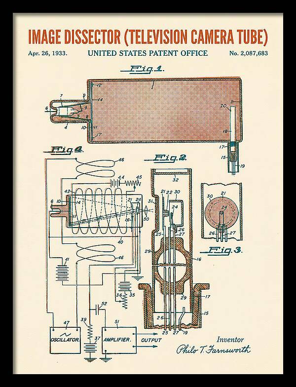 Image Dissector Farnsworth Television Tube Retro Patent Us2087683a